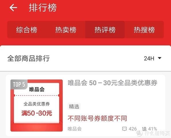森马|唯品会50-40全品神券,你领到了吗?怎么用最划算呢?