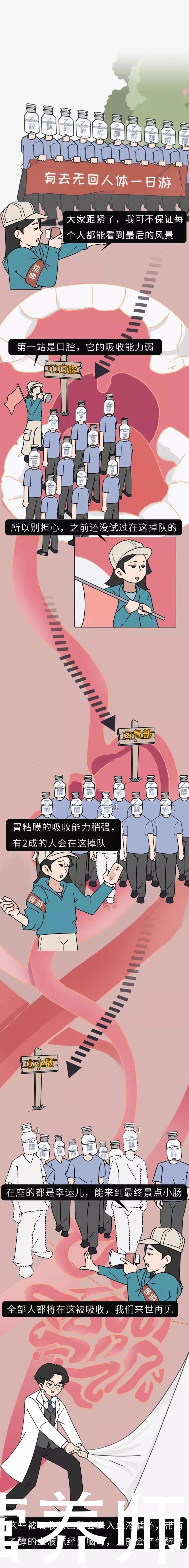  ����|�ƺȶ���������ô�죿���㼸�У���ʵ�ã���������Ѿƣ��ղ���