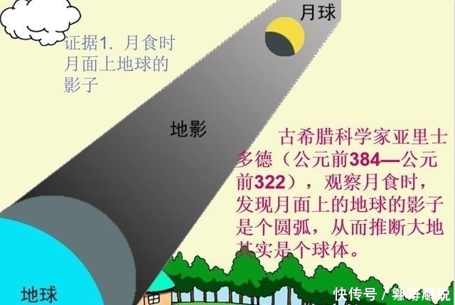 人眼 假如坐飞机一直往高处飞，到多高的距离可以看到地球是圆的？