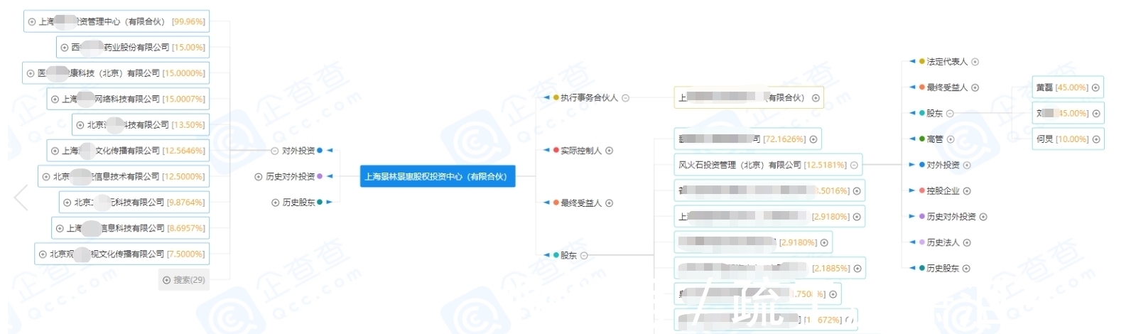 男人帮|睡一张床，吃上千顿饭，深交20年，何炅和黄磊的关系不简单