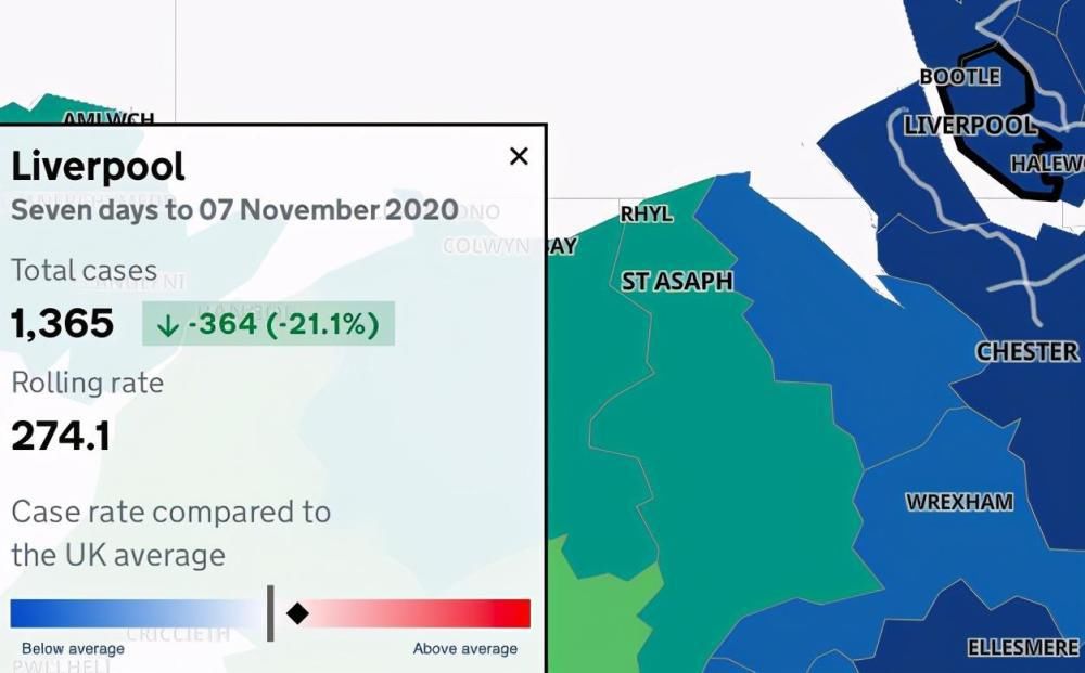 影响|英国二次封国难敌新冠？图解英国热门大学所在30个区域疫情形势对留学影响