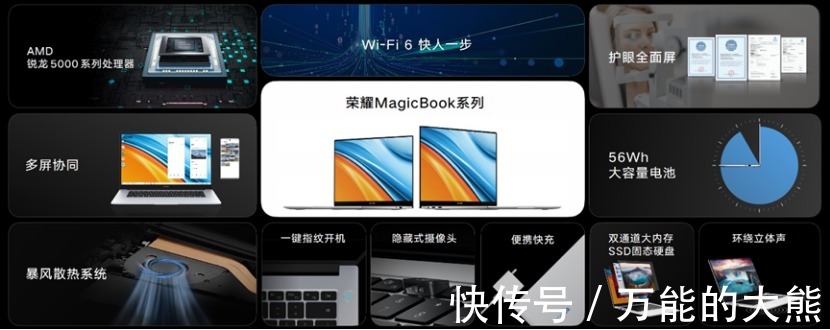 pc|万能的大熊：荣耀MagicBook新品发布，开启全新锐龙PC体验
