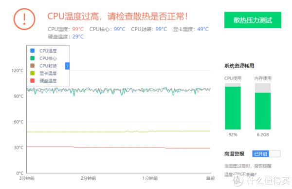 笔记本电脑篇 篇一：海鲜市场捡漏入G3，却没想到。。。