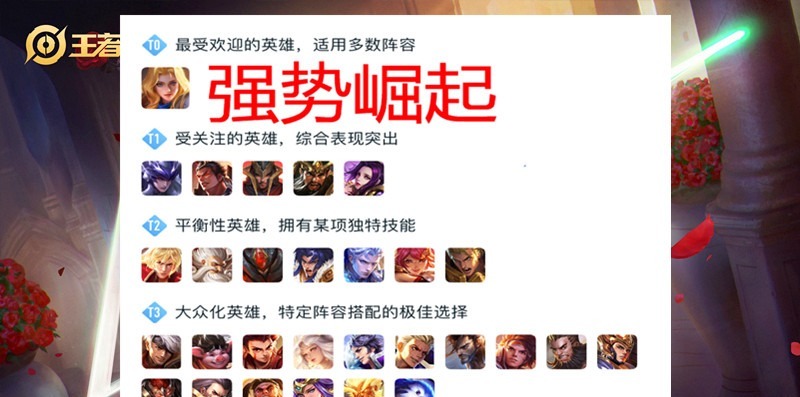 洗牌|王者高端局，对抗路大洗牌，马超、吕布不再强势，ta强势崛起