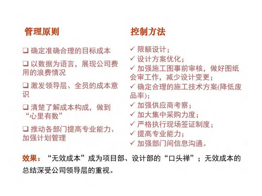 成本|房地产设计阶段成本优化管控及龙湖经验分享