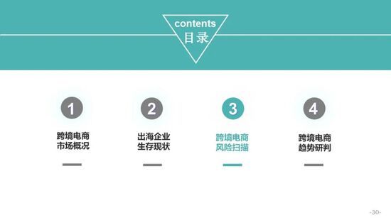 发展|亿邦智库发布《2021中国跨境电商发展报告》