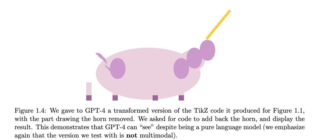微软 154 页研究论文刷屏，对 GPT-4 最全测试曝光，称其初次叩开 AGI 的大门！