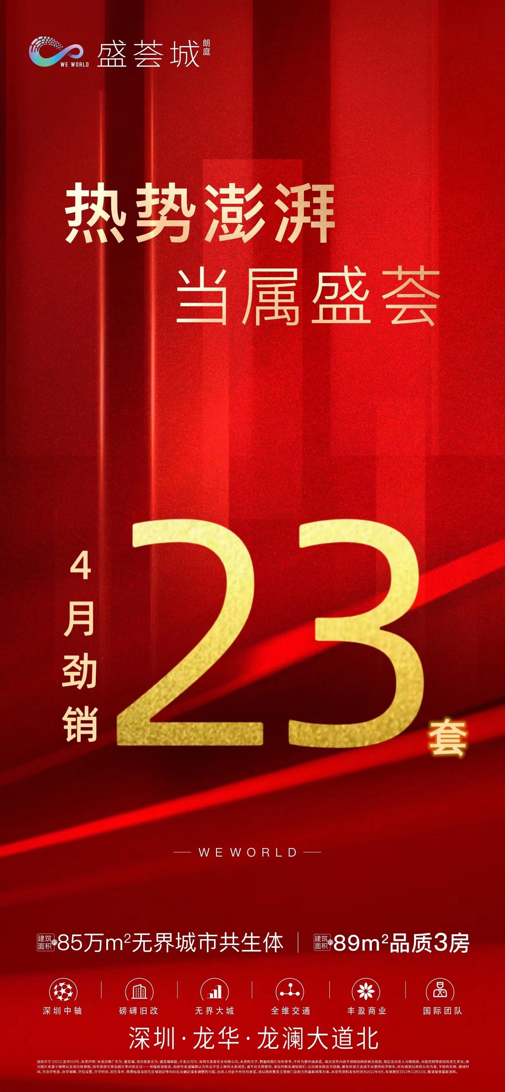 新盘|假期看房暴涨！有新盘表示：“价格回调”，不打折了？