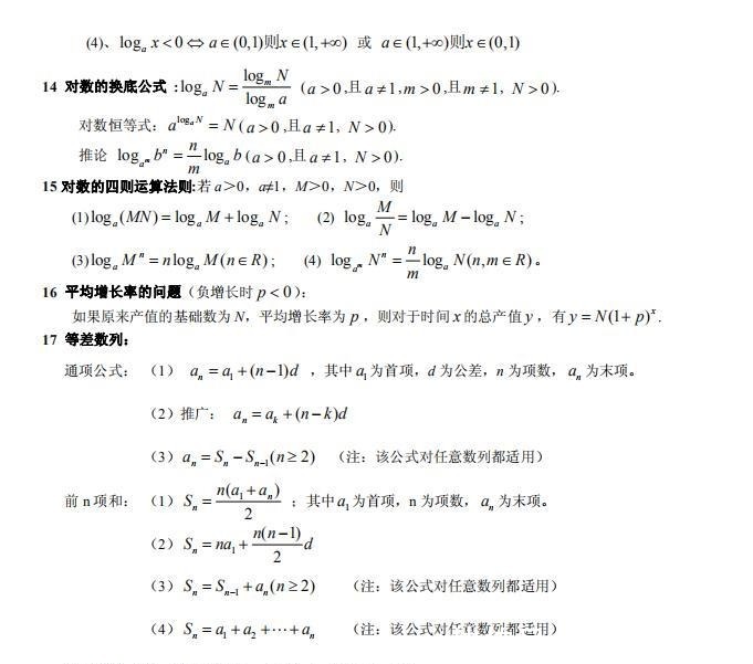 高中数学常用公式及结论（十分精华）！高中三年都用得到，收藏！