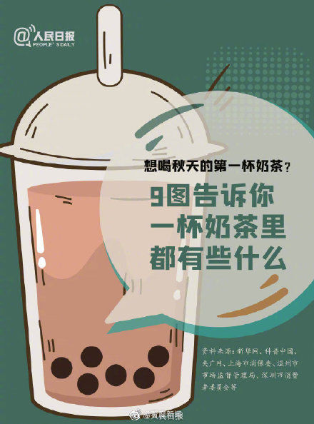 转发周知！“一杯奶茶里都有些什么”