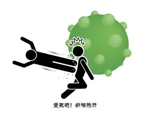 癌症|区分肿瘤是良性还是恶性,生长速度,形态边界,症状有区别