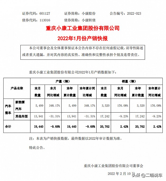 赛力|赛力斯SF5惨遭抛弃，问界M5能否保持高光？