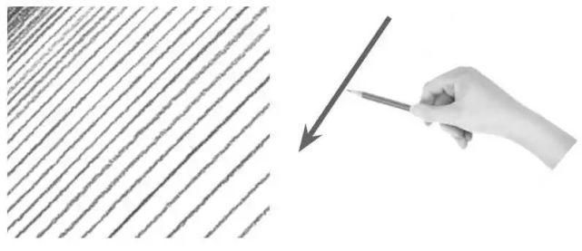 暗部#素描很难画?从握笔到排线,分步骤讲解素描基础知识,简单易学