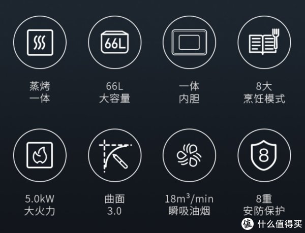 天猫|小户型装修不发愁，森歌集成灶帮你打造心中的理想厨房