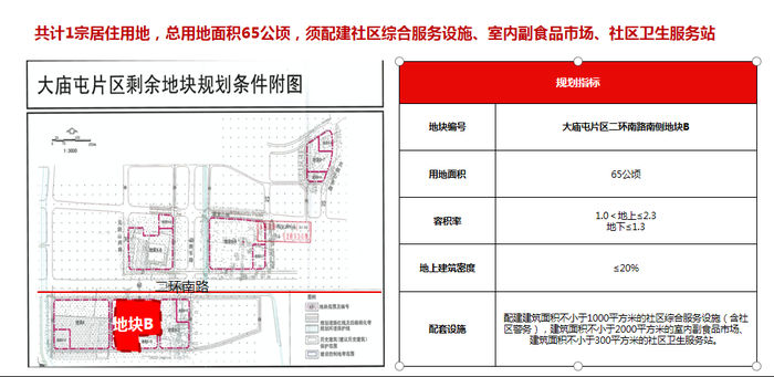 地块|详解济南最新供地：华山北规划鹤华文创水乡，103省道预留轨交用地