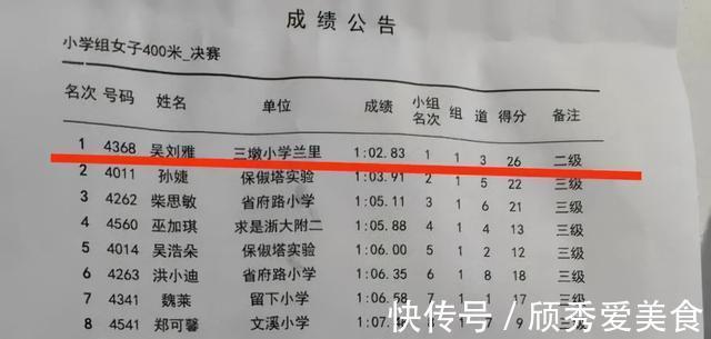 吴同学|天才出现?11岁女学霸因跑得太快,被喊“闪电侠”!全校男生都跑不过她