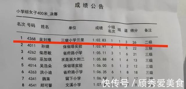 吴同学|天才出现？11岁女学霸因跑得太快，被喊“闪电侠”！全校男生都跑不过她