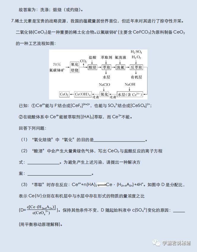 高三|高三强化突破训练：关于化学推断题复习，考前练一练，至少多拿10分！