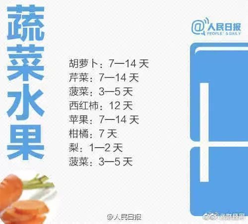 刘女士|一口吃下8400个细菌！隔夜冰西瓜还能放心吃吗？