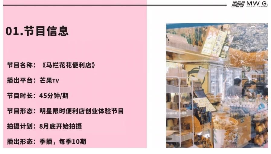 經營類|《中餐廳5》還沒錄，網曝芒果臺再推經營類綜藝，挑景甜當店長！