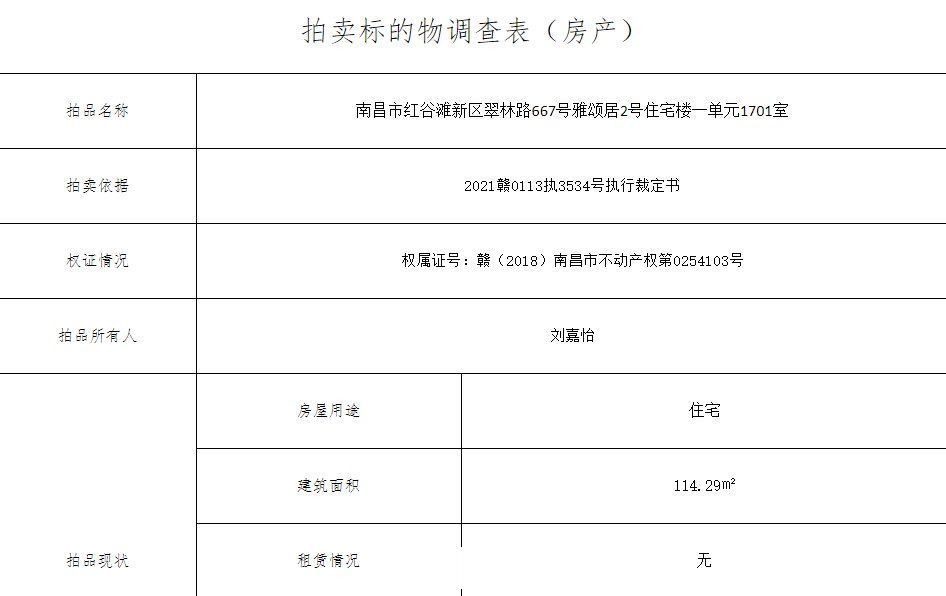 房管家|南昌房管家每周全南昌最全房源信息表（更新）
