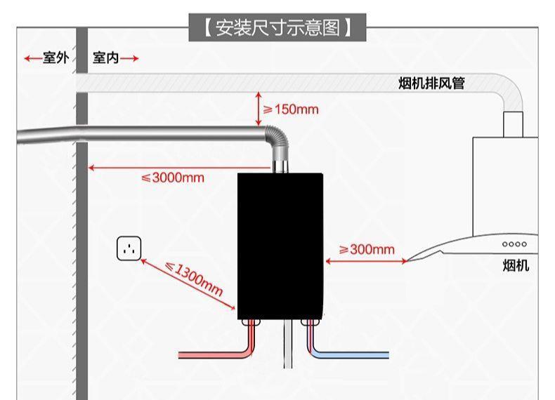 干货|这是我见过用起来“最顺手”的厨房布局,再买房建议照着装,干货