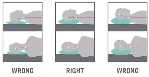 落枕|天天科普｜这样睡会变丑！关于睡觉的4个真相，吓得我赶紧换姿势…