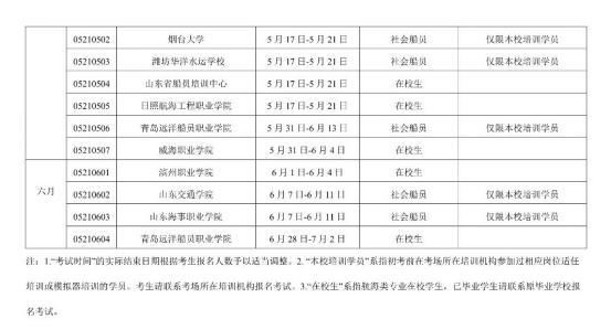 上半年|2021年上半年山东海船船员适任考试计划来了