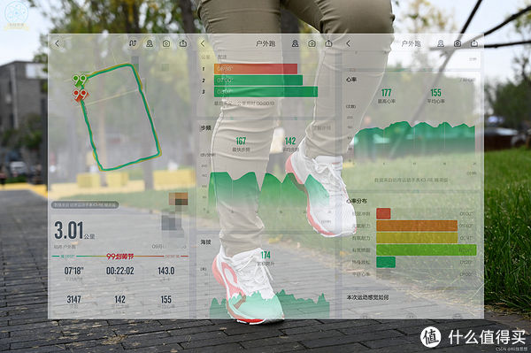 鞋面 服装鞋帽 篇六：轻便舒适的专业跑鞋，慢跑半马都能用，咕咚21K驭风体验