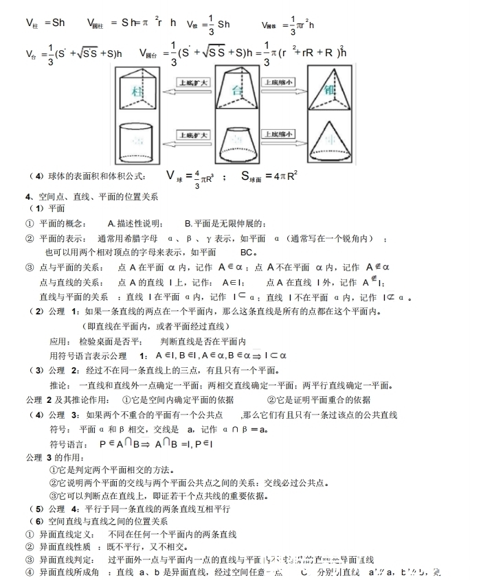 超详细！高中数学所有知识点、方法技巧秘籍（可打印）转给数学不