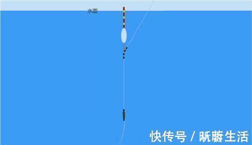 要求|钓鱼调漂技巧必学技巧:满足这三点要求,调漂方法就是靠谱的!