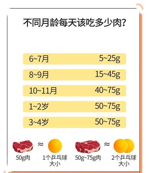 猪肉这么做比豆腐还嫩！补钙又补铁，娃连吃3天都不腻！