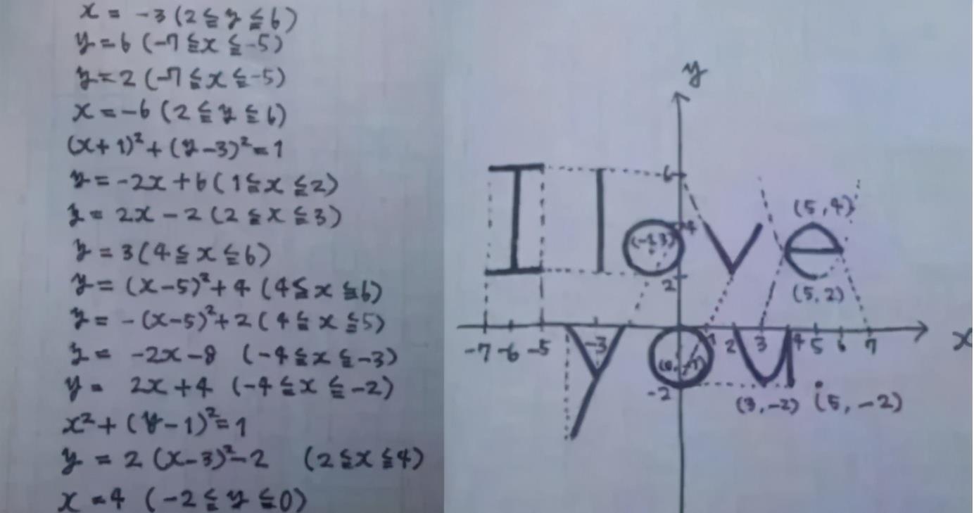 浪漫|有种浪漫叫“学霸的情书”，字里行间情意满满，连老师都感动不已