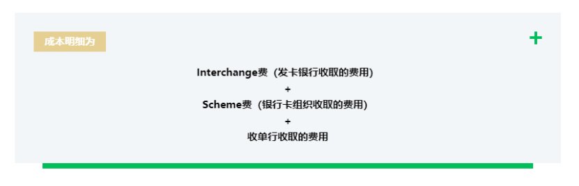 银行卡|外卡收单是什么？深度梳理收单对于独立站出海的重要性