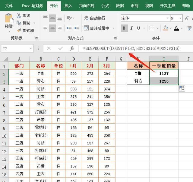 Excel|12个公式解决Excel中按条件多列数据求和，掌握两、三个就够用了