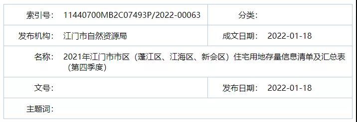 江门市|124宗 江门存量住宅用地超5985.9亩