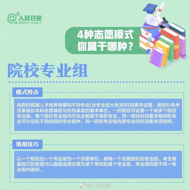 志愿|转发！人民日报教你手把手填出完美志愿！