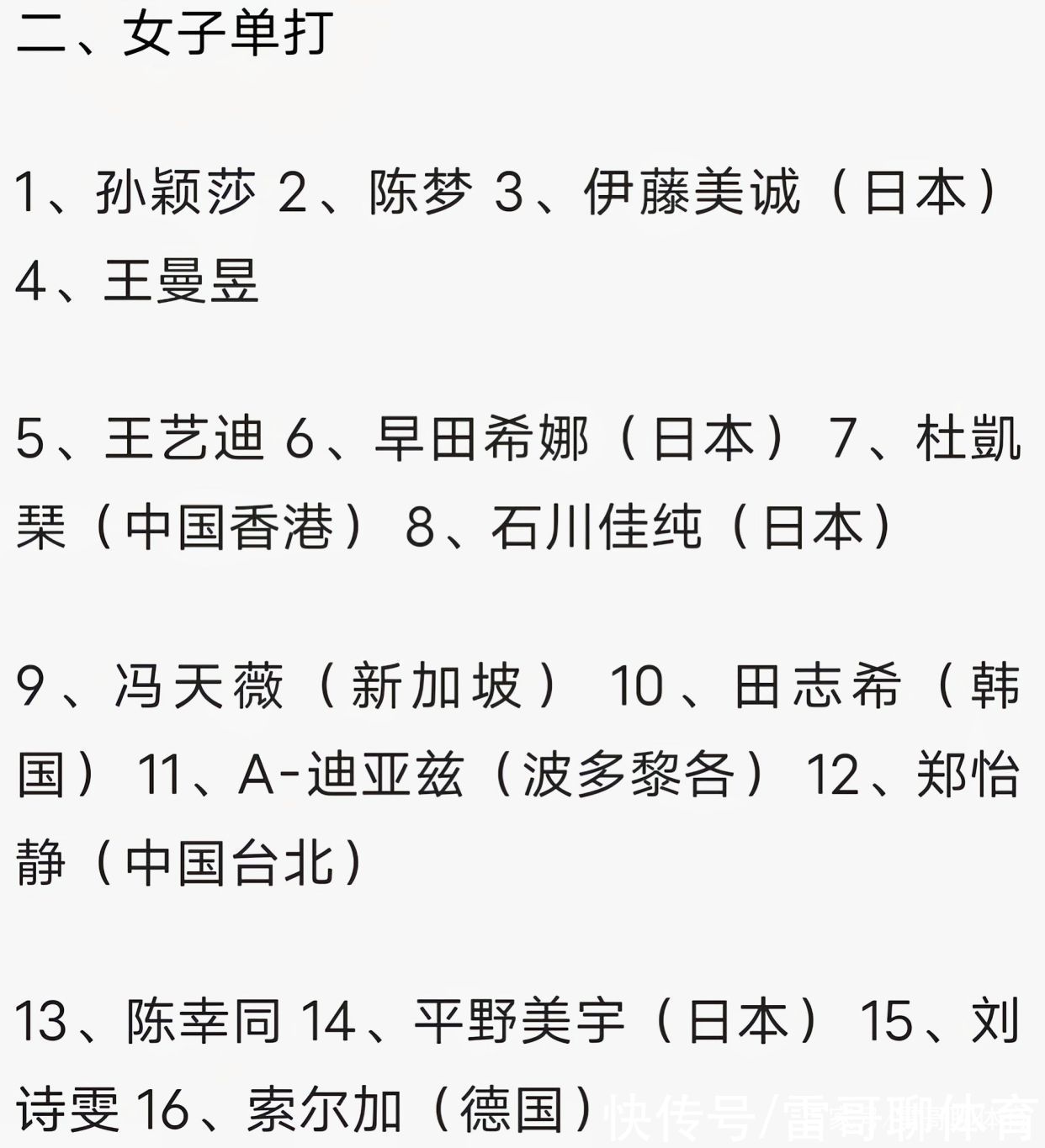 莎莎|大满贯比赛名单已出，孙颖莎成为国乒扛大旗人物，刘国梁相信她