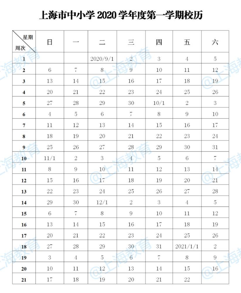 假期|羡慕！上海一大批人要放假了，假期最长......