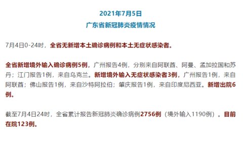 阿联酋|广东新增境外输入确诊病例5例，无症状感染者3例