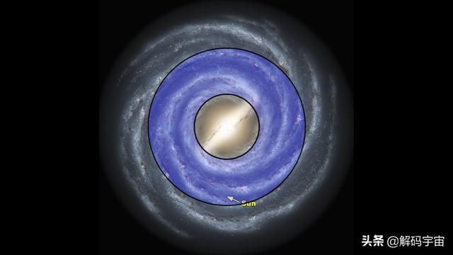 在银河系中心，突破性聆听中搜索来自智能文明的信号