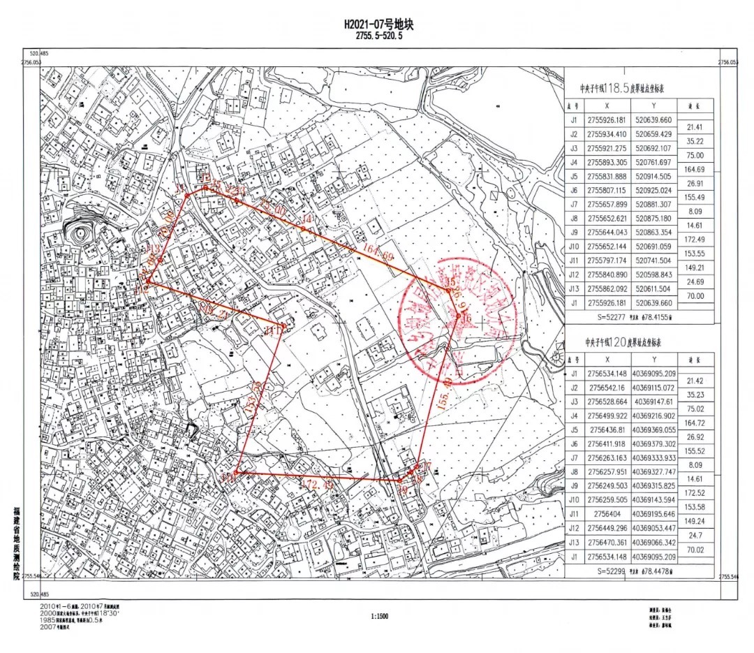 年限|约239亩!泉州四幅中小学用地成功出让!7530万成交!将建……