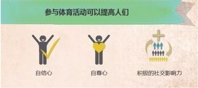 认知能力|运动，是激活孩子大脑最好的方法