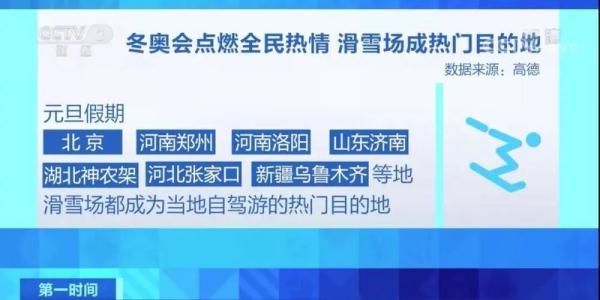 假期|卖爆了！这种食品销量暴增超500%！