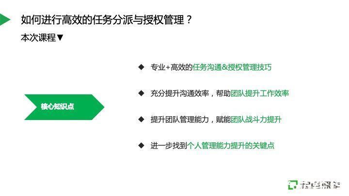 小张|如何进行高效的任务分派与授权管理？