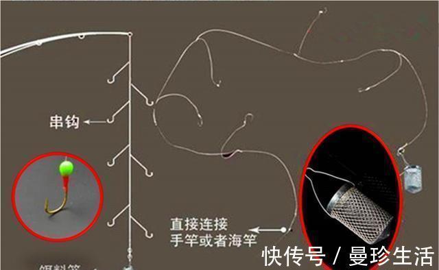 珠珠钓|假饵钓法不是路亚的“专利”,民间不少假饵钓法,可惜没能成体系
