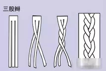 编发 72款好看的儿童编发,有闺女了就要给她编这样的发型,宝妈快收藏