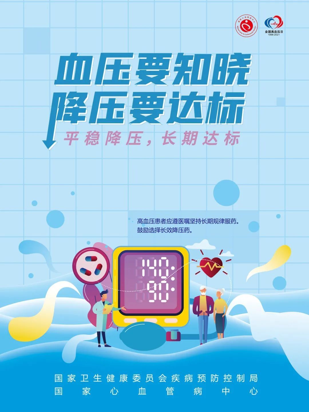 高血压七大常见误区，你中招了吗？|健康科普 | 科普