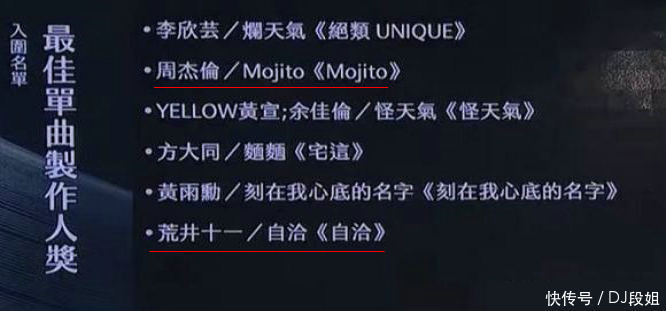 专辑 《宝藏歌手》里的宝藏音乐人,李荣浩挚友,曾在金曲奖击败周杰伦