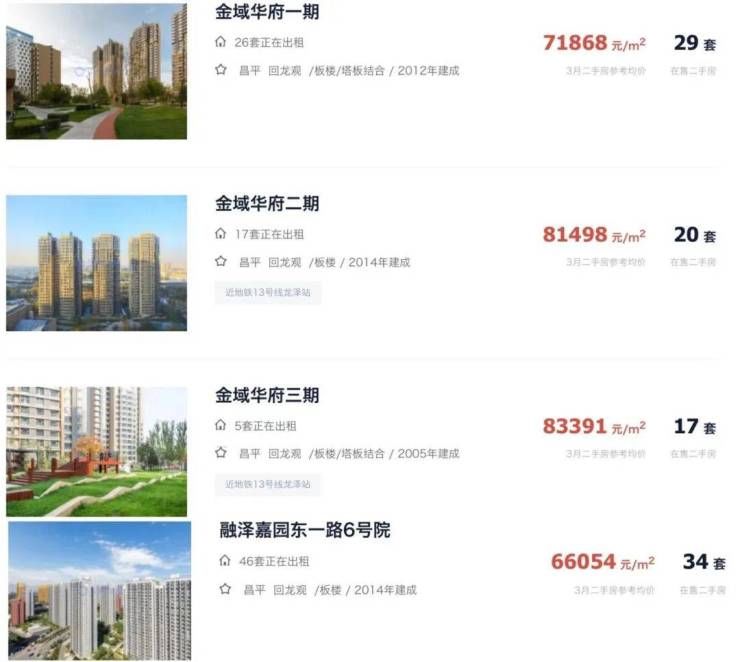 建发|海淀北上新!楼面价倒挂近1万/平,总价300多万上车近铁纯商品通勤神盘!